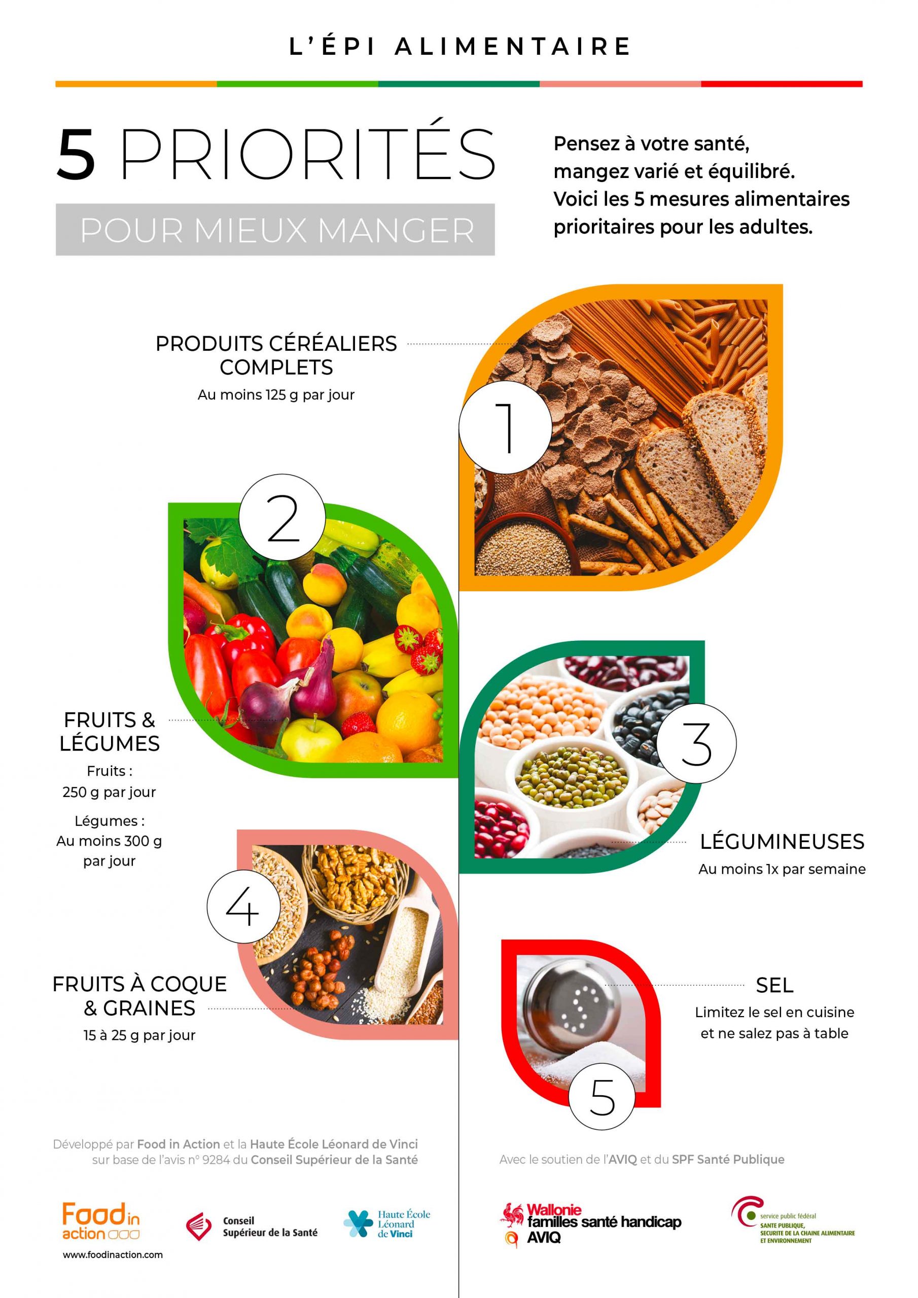 La durabilité dans nos assiettes COMPTE RENDU DE LA JOURNÉE D