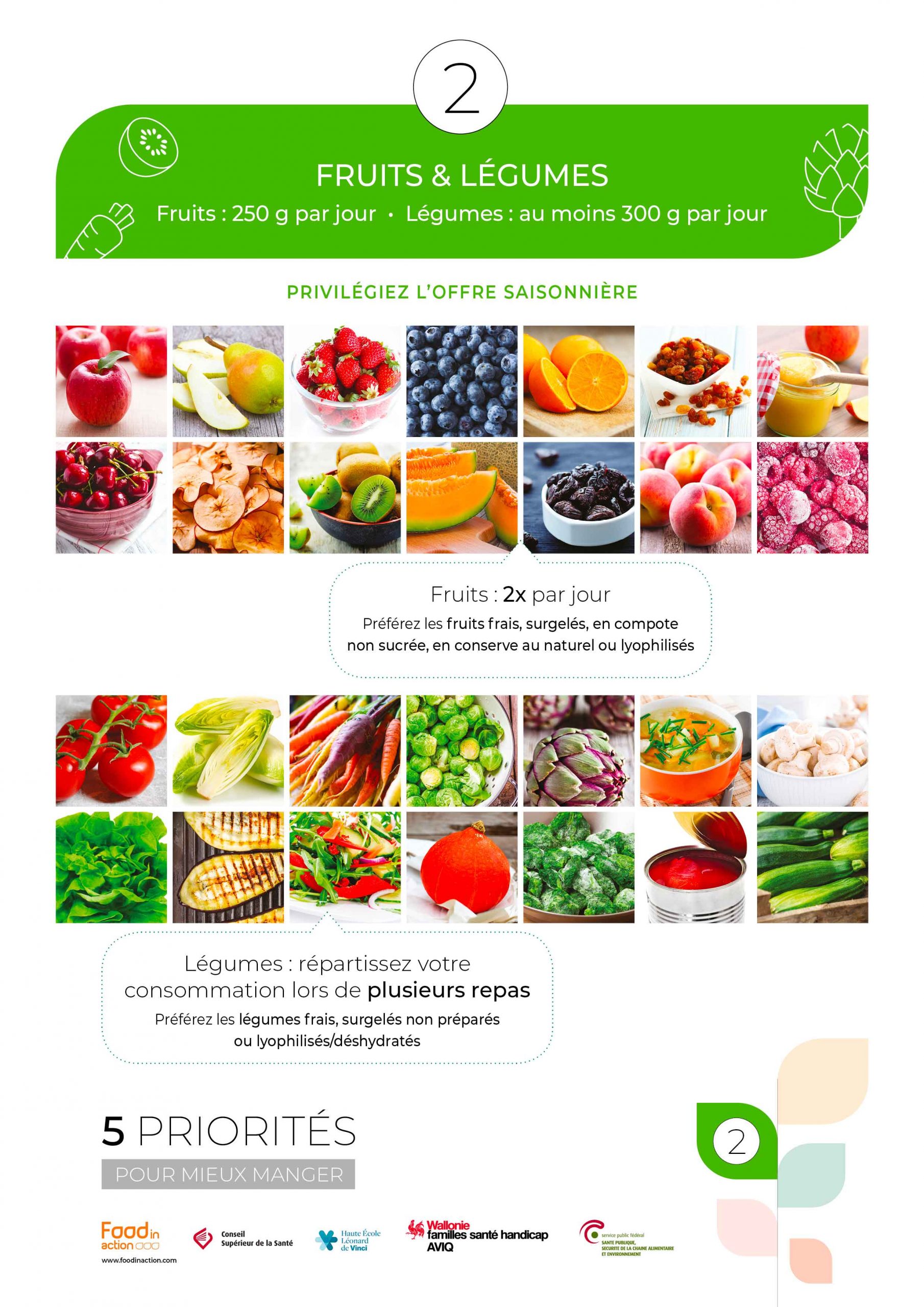 nutrigraphics-epi-alimentaire-priorites-3