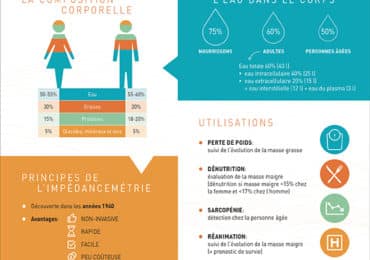 Impe-danceme-trie-FR