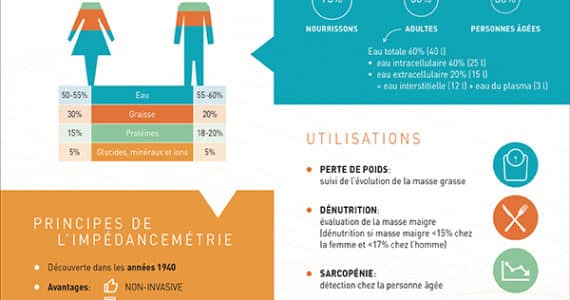 Impe-danceme-trie-FR