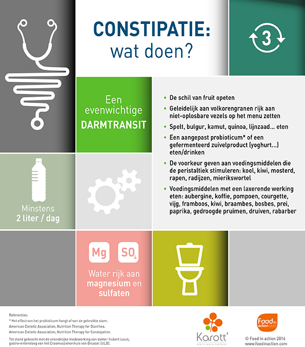 nutrigraphics-constipatie