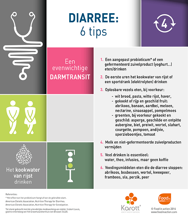 nutrigraphics-diarree-tips