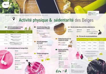 activite-sedentarite_A4_FR