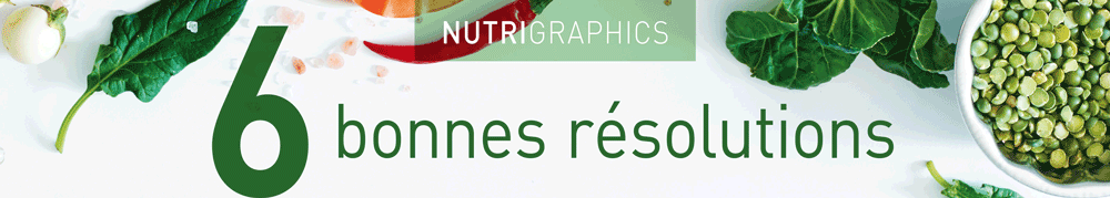 6-resolutions-habitudes-nutrigraphics