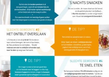 nutrigraphics-goede-voornemens-gewoonten