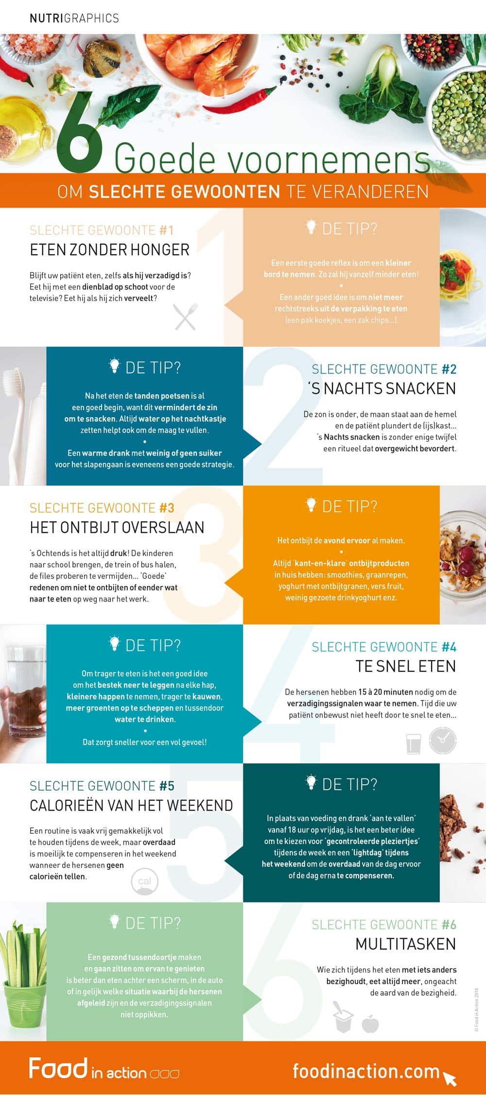 nutrigraphics-goede-voornemens-gewoonten