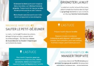 nutrigraphics-resolutions-mauvaises-habitudes