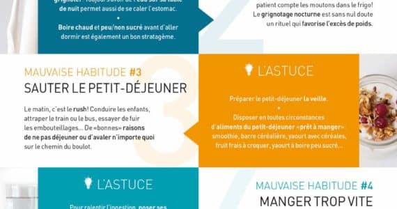 nutrigraphics-resolutions-mauvaises-habitudes