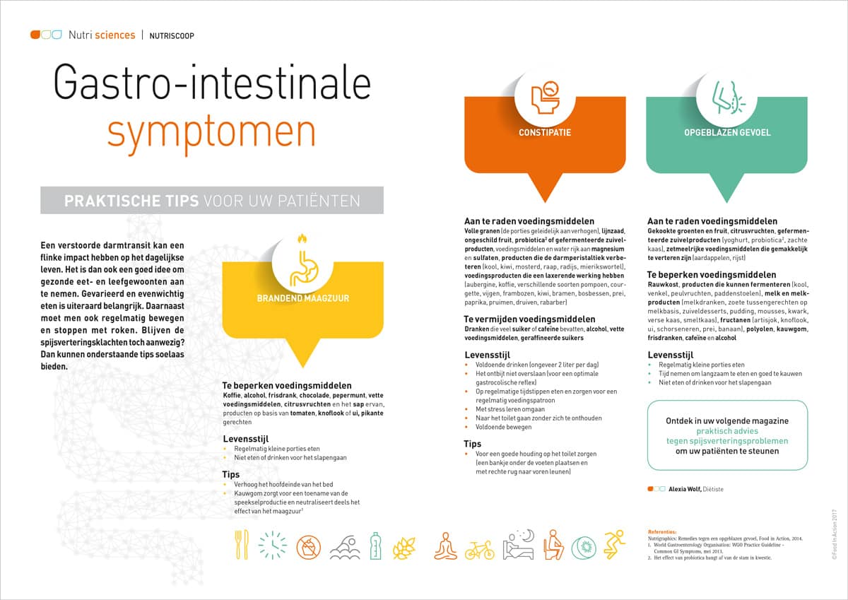 nutriscope-gastro-intestinale-symptomen