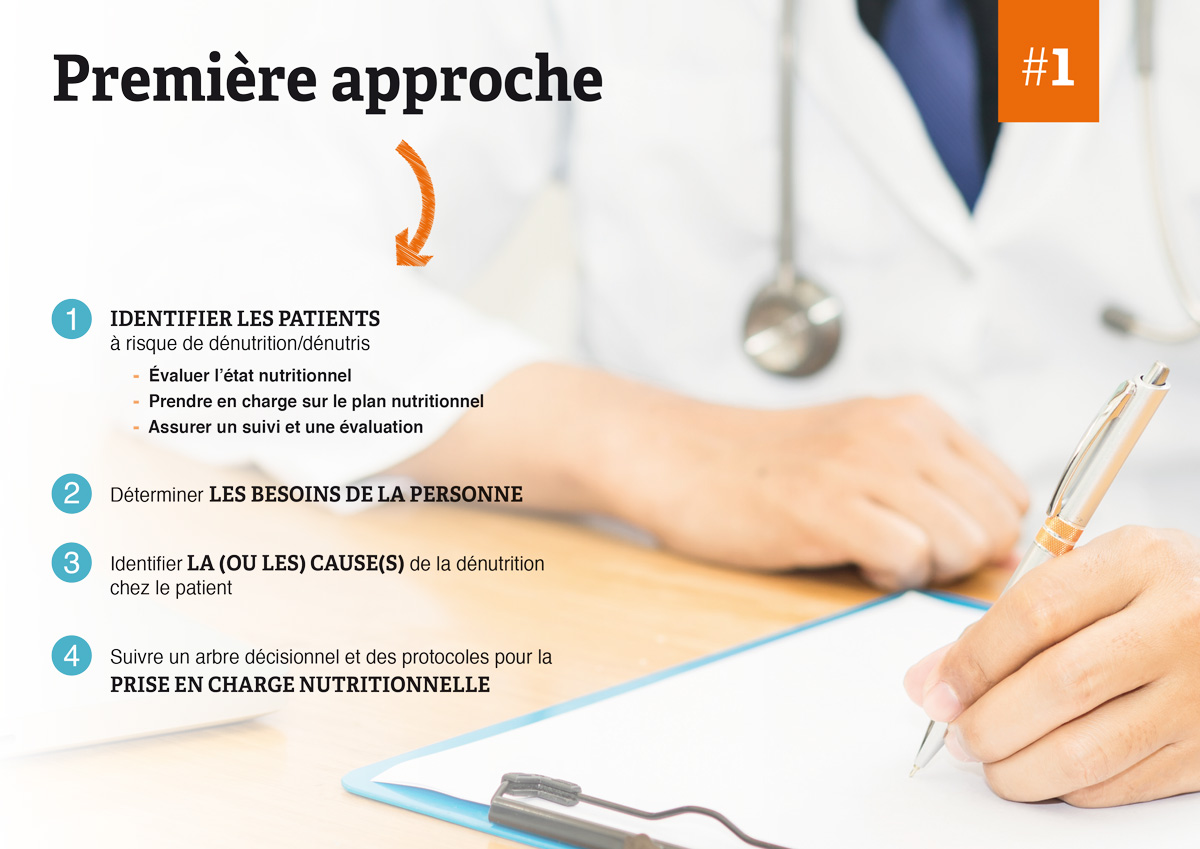 nutrigraphics-combattre-denutrition-2