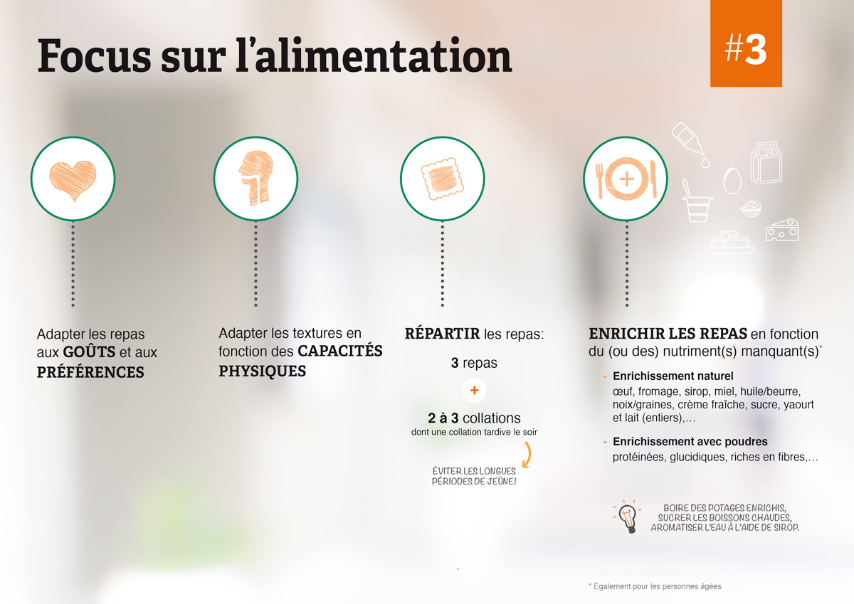 nutrigraphics-combattre-denutrition-4