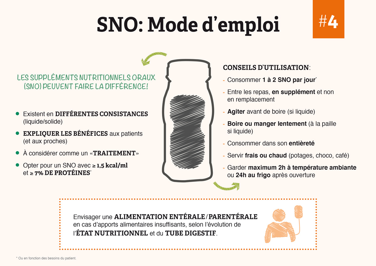 nutrigraphics-combattre-denutrition-5