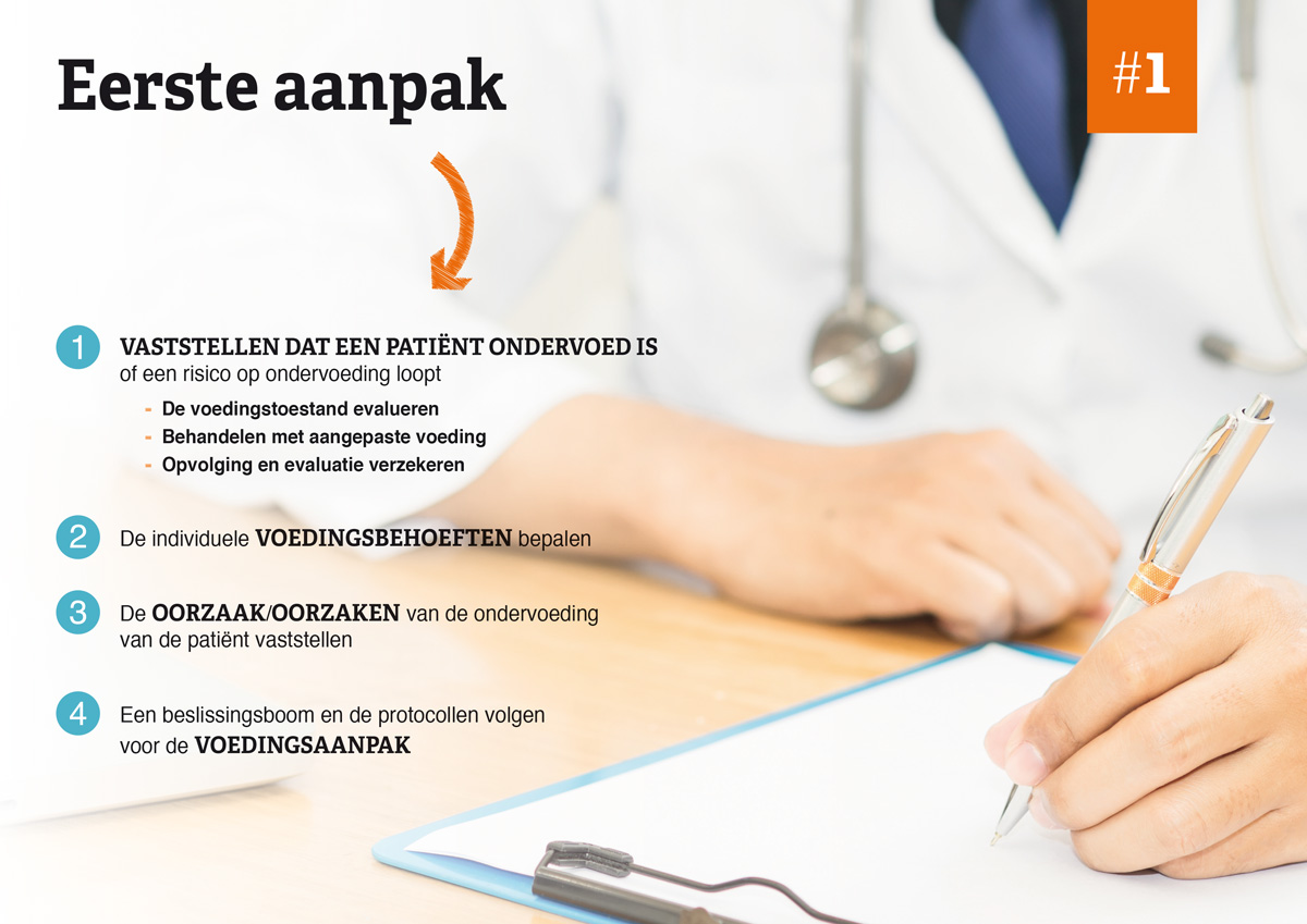 nutrigraphics-ondervoeding-bestrijden-2