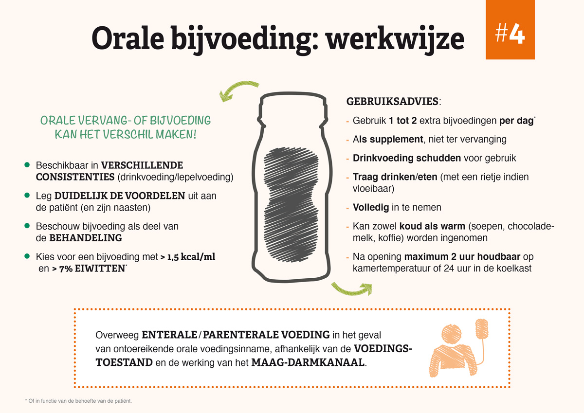nutrigraphics-ondervoeding-bestrijden-5