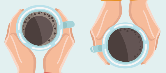 cafe-associe-moins-syndrome-metabolique