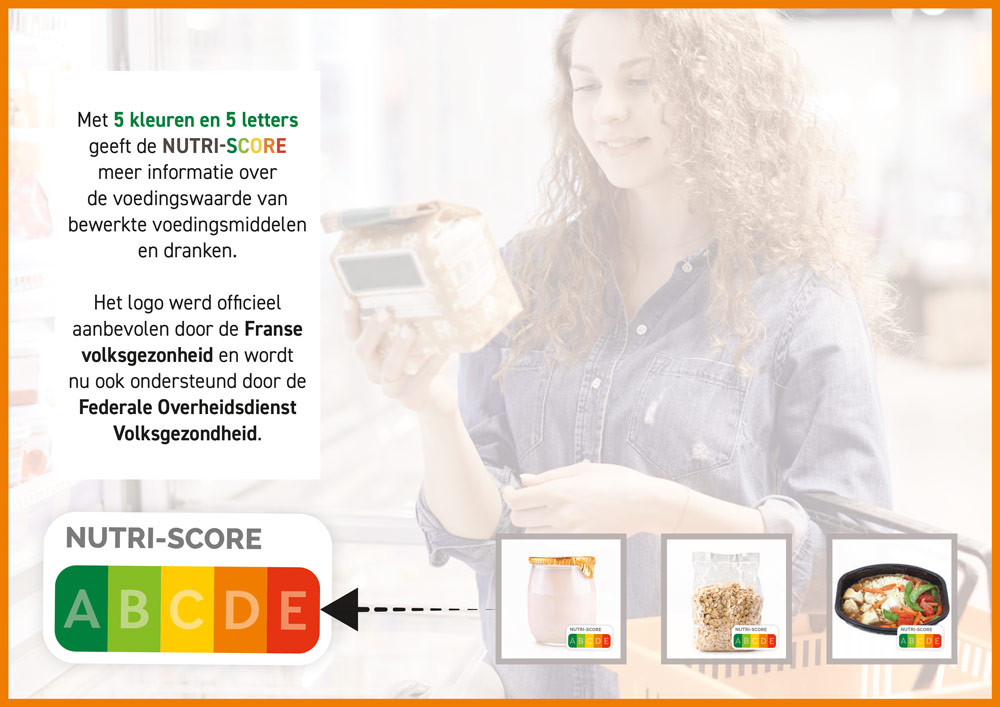 FIAW_Nutigraphics_hoe-nutri-score-bepalden-2