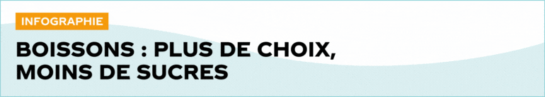 2302_COCA_commitment_pillar3_infographie-coca_bigbanner-FR