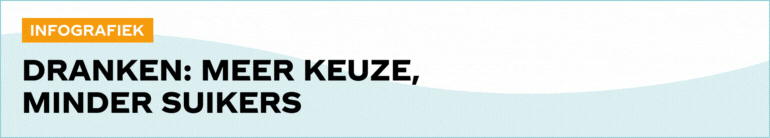 2302_COCA_commitment_pillar3_infographie-coca_bigbanner-NL