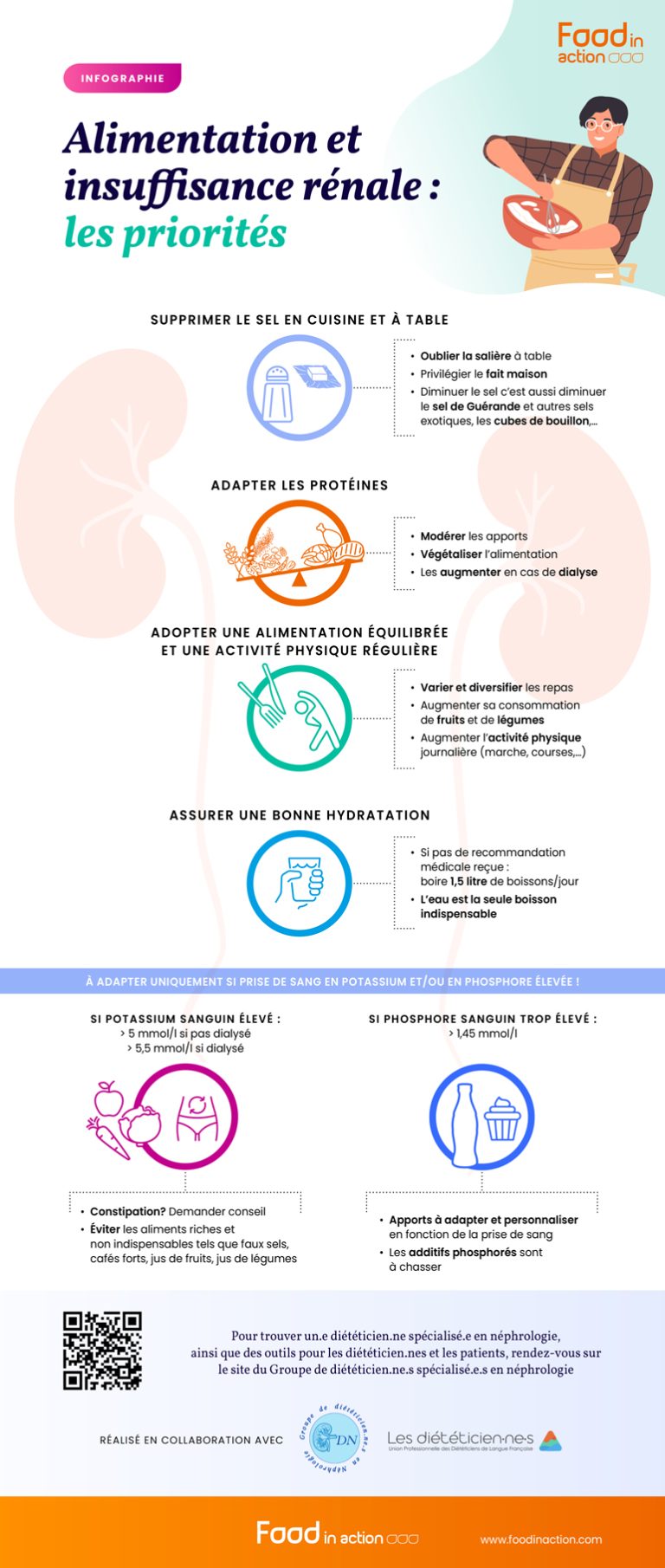 Alimentation et insuffisance rénale les priorités FoodinAction — free download