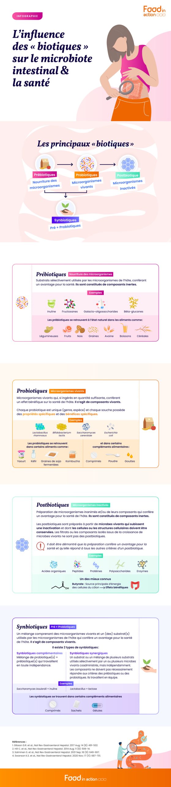 2308_FIAW_biotiques_tool-planche-FR