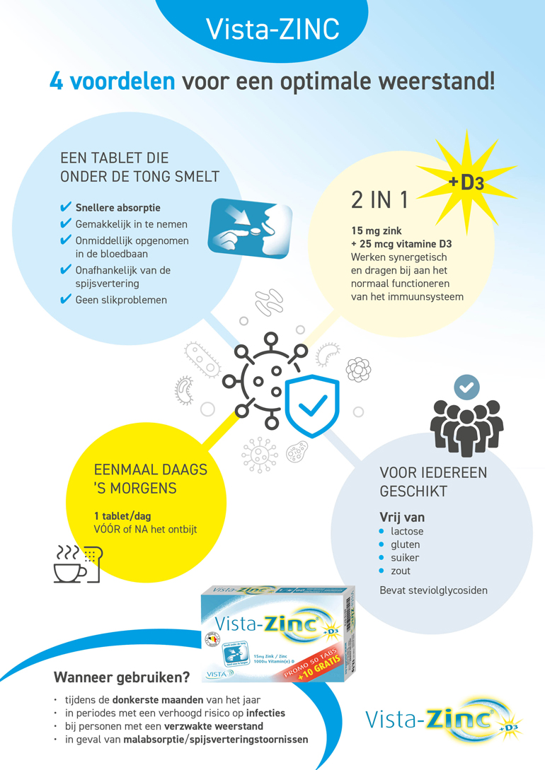 2310_VISTA_Infographie-VistaZinc-NL