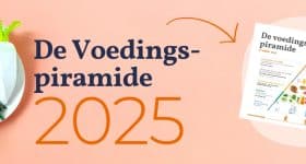 de-voedingspiramide-editie-2025