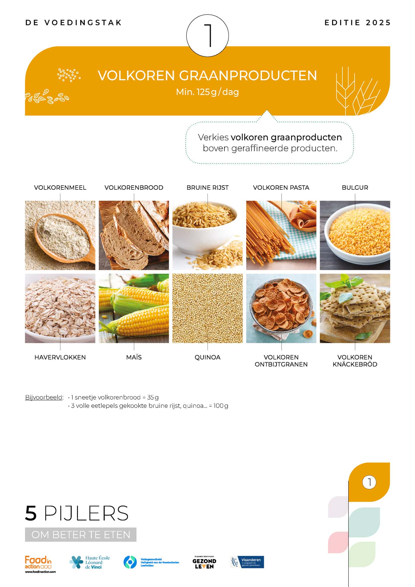 nutrigraphics-voedingstak-pijlers-2