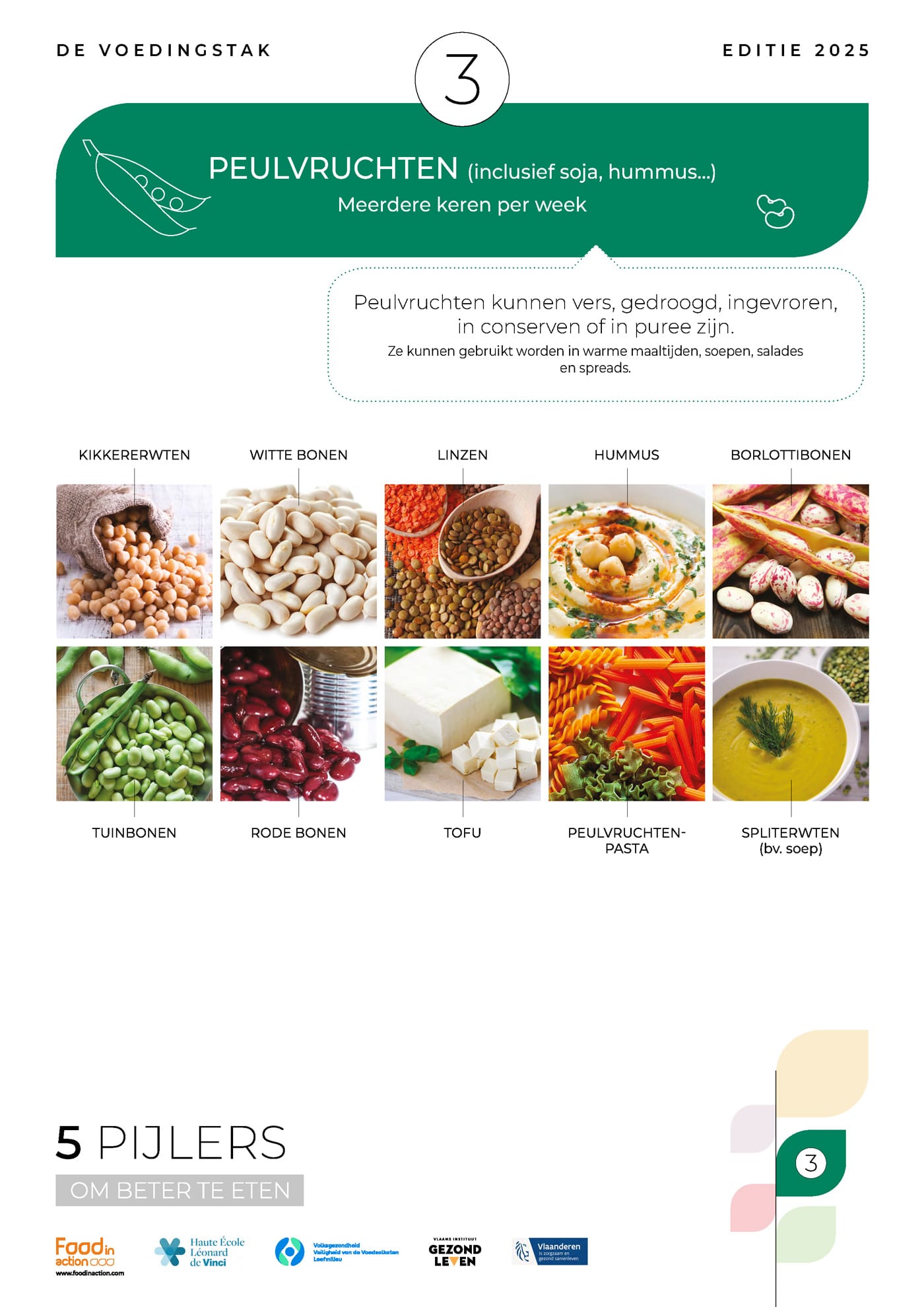 nutrigraphics-voedingstak-pijlers-4