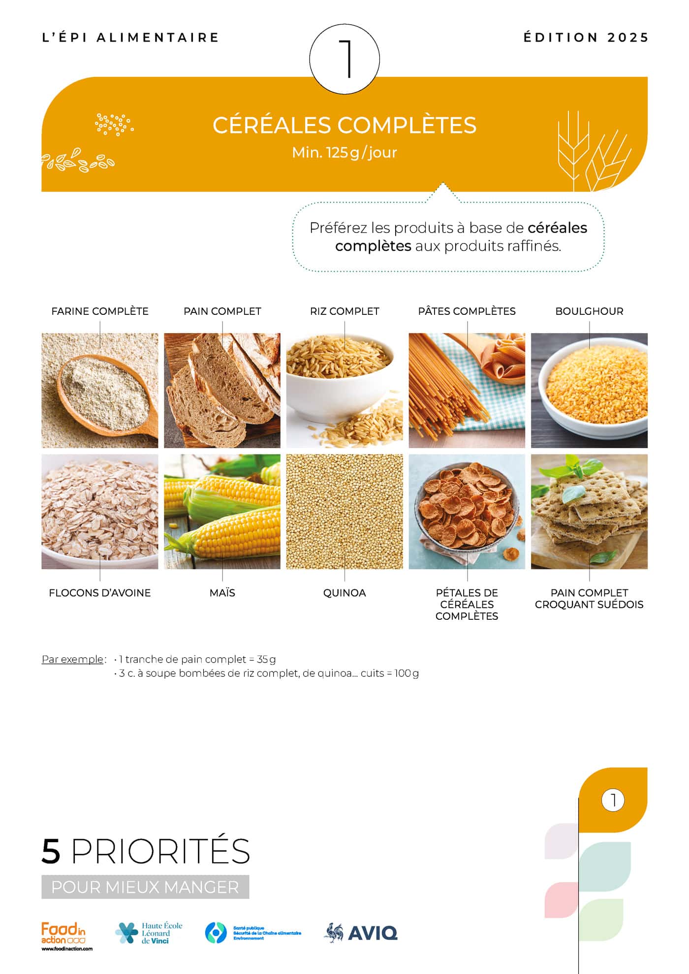 nutrigraphics-epi-alimentaire-priorites-2