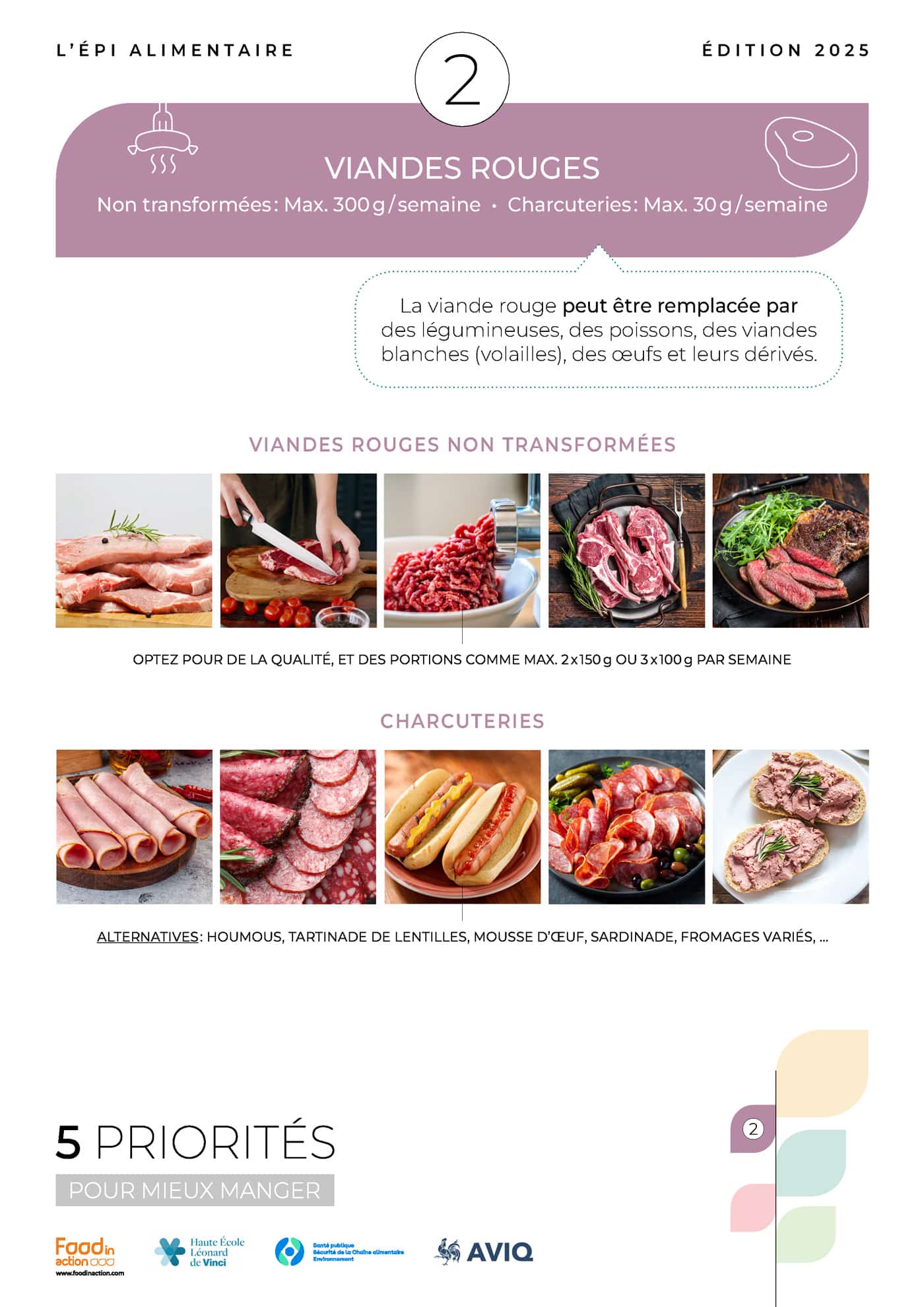 nutrigraphics-epi-alimentaire-priorites-3