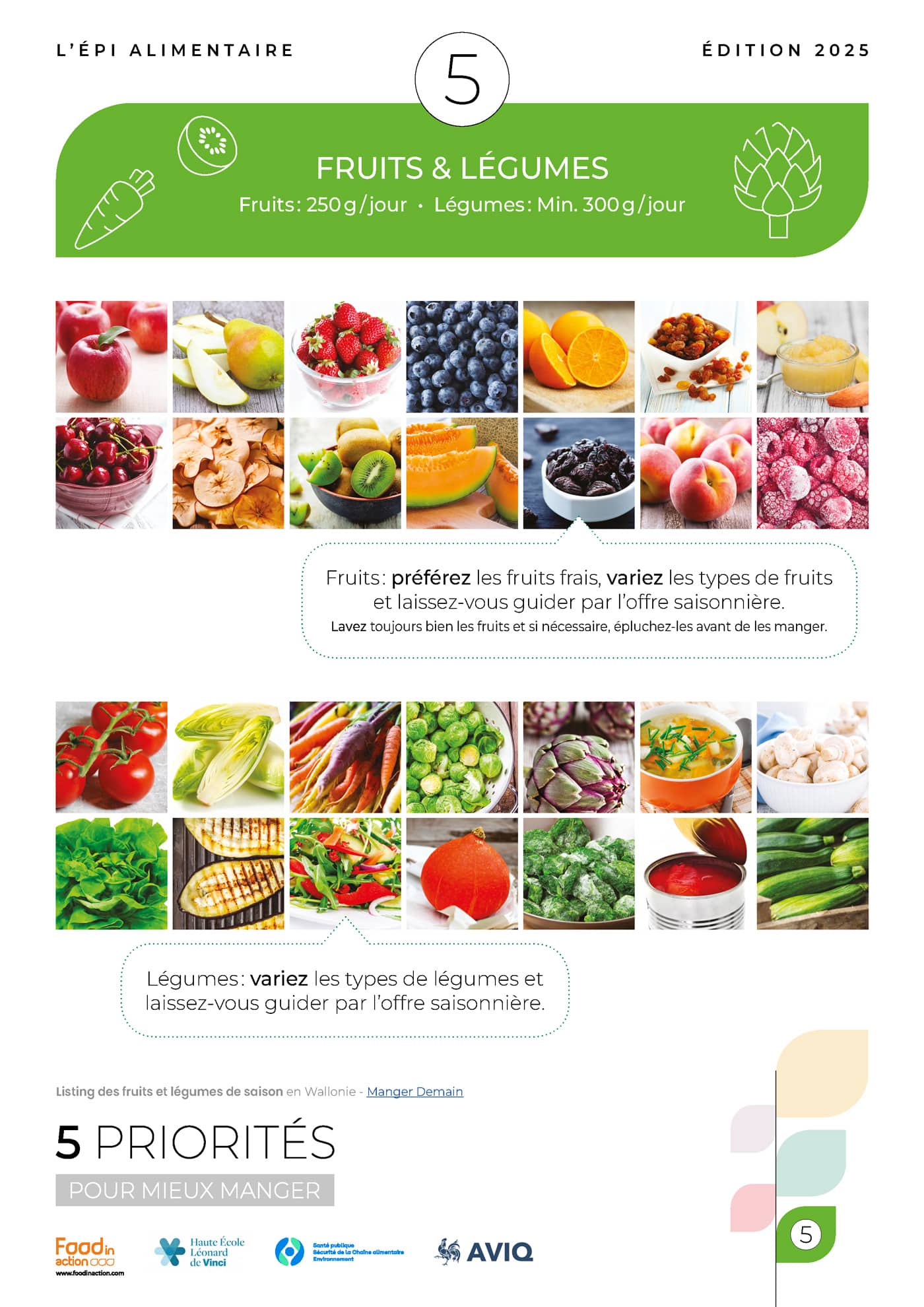nutrigraphics-epi-alimentaire-priorites-6
